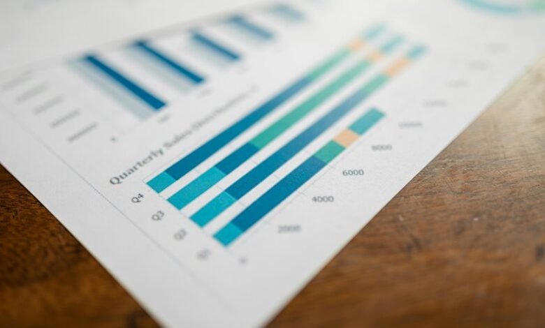 online strategy for success