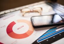 smart revenue scaling solution