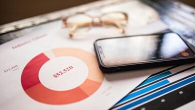 smart revenue scaling solution