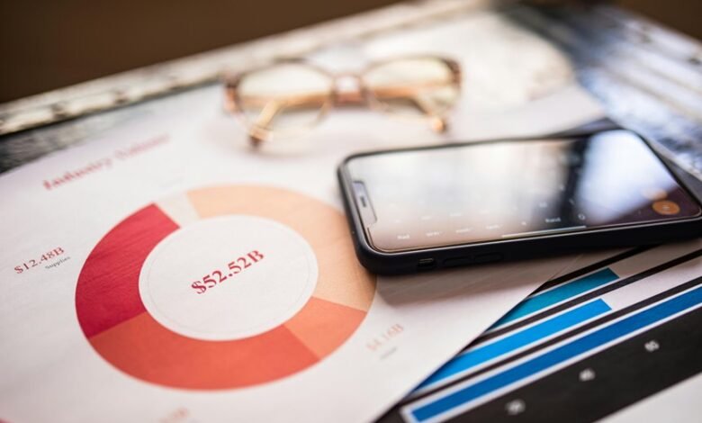 smart revenue scaling solution