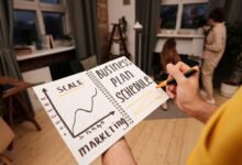 strategic growth for businesses