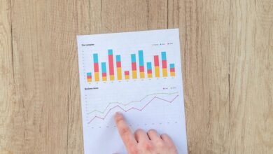 strategic growth performance plan